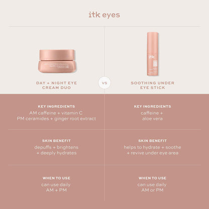 Applying ITK Skincare under eye stick to skin