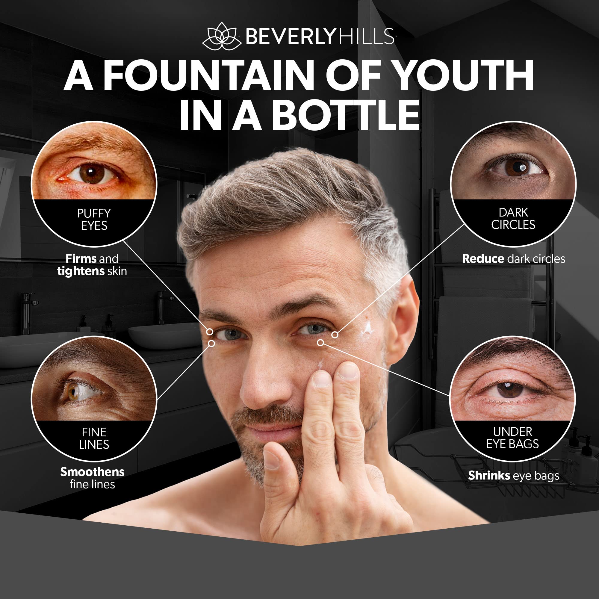 Side profile of Beverly Hills Mens anti-aging serum