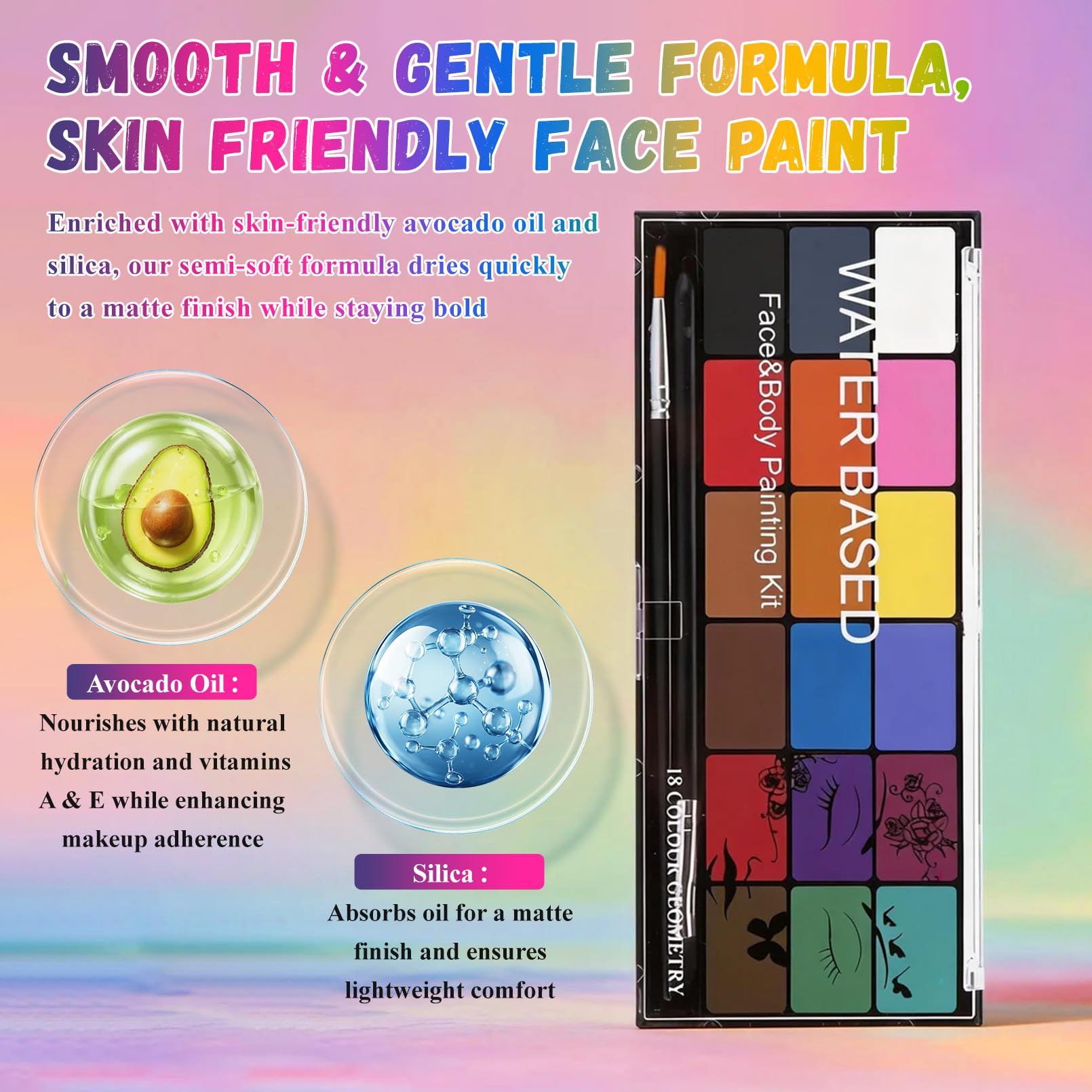 Ten cosmetic facepaint makeup brushes included in the BRIMFULITE kit