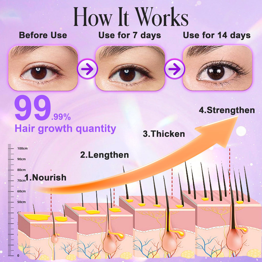 Folivive hairline growth serum application demonstration.