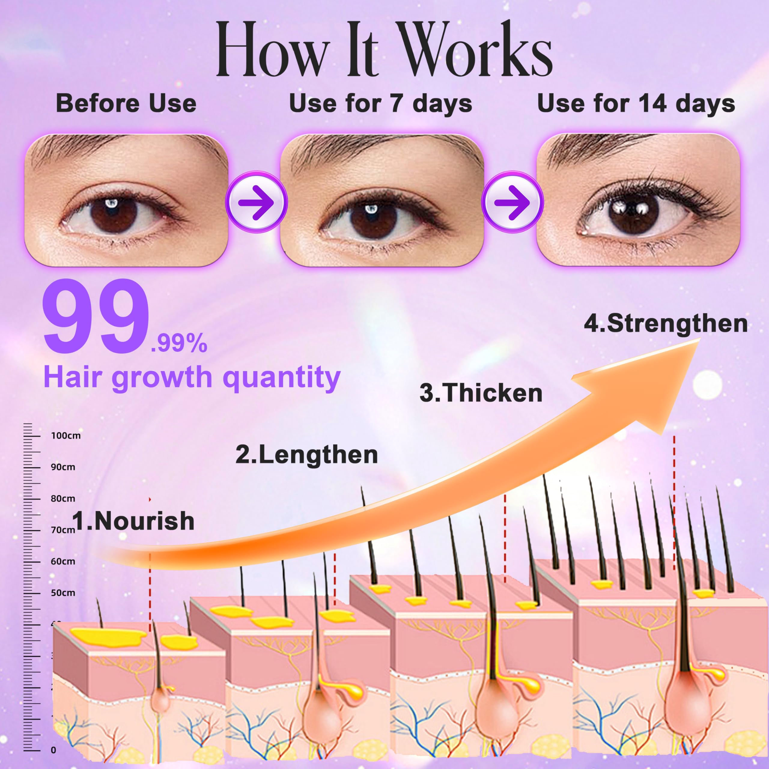 Product application demonstration on eyebrows and eyelashes