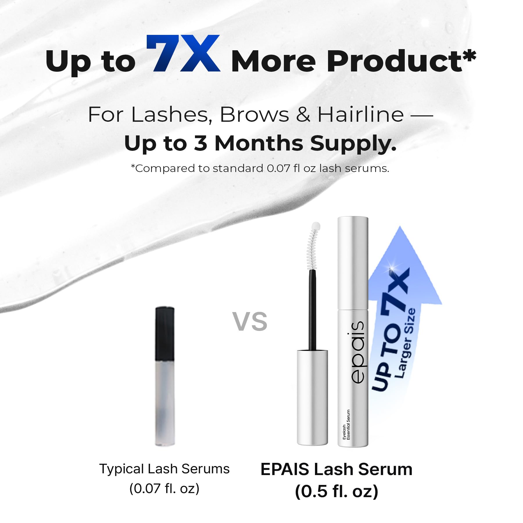 Close up of Epais lash serum container and cap