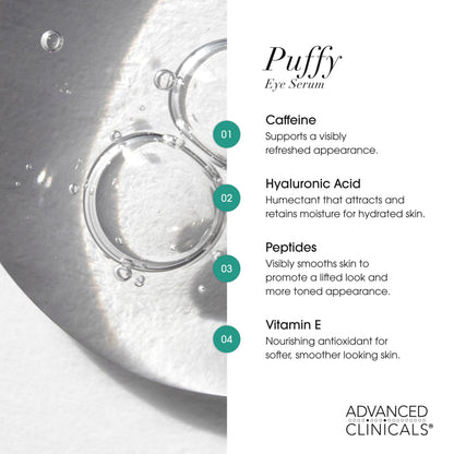 Advanced Clinicals Puffy Eye Serum bottle with ingredient highlight