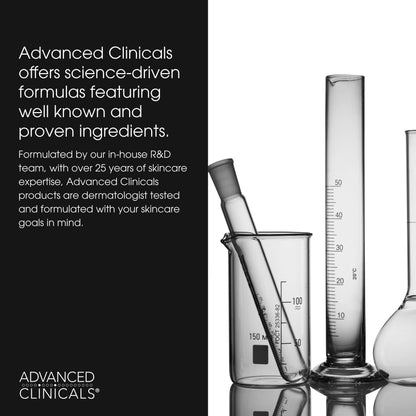 Close up of Advanced Clinicals eye serum pump mechanism
