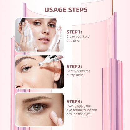 RWT eye serum bottle with ingredient and benefit highlights