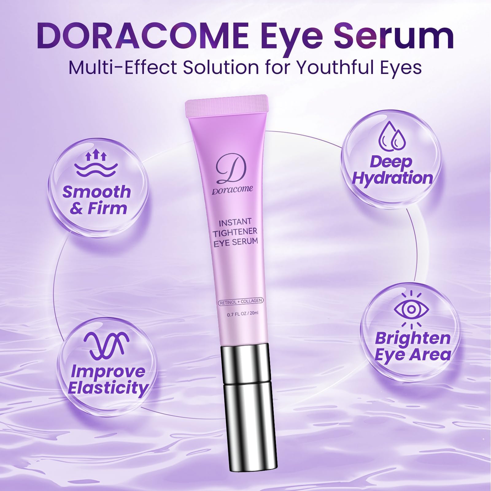 Doracome eye serum packaging box details