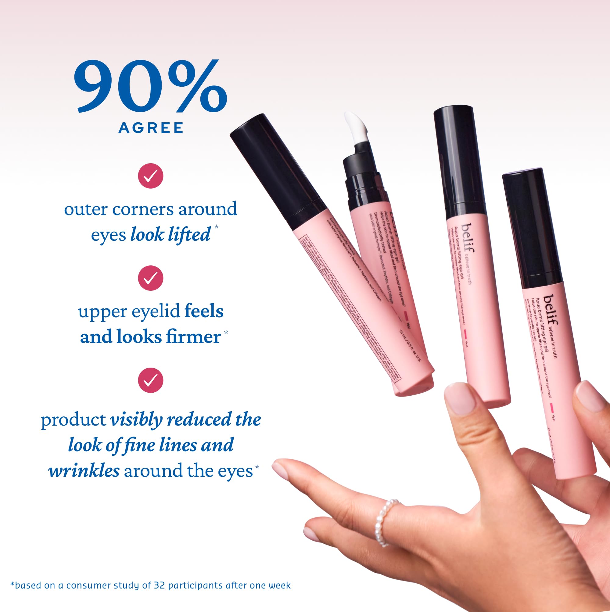 Korean skincare eye gel for fine lines and wrinkles