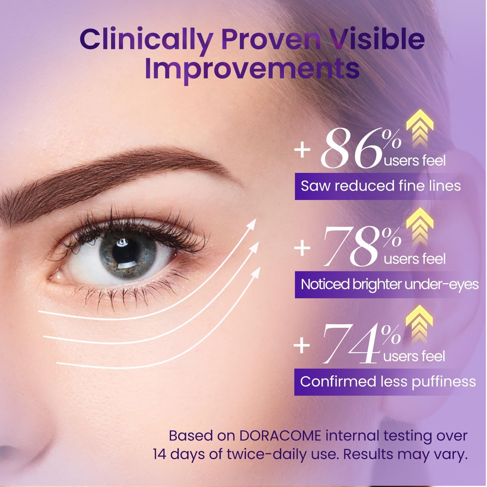 Doracome retinol and caffeine serum applicator tip