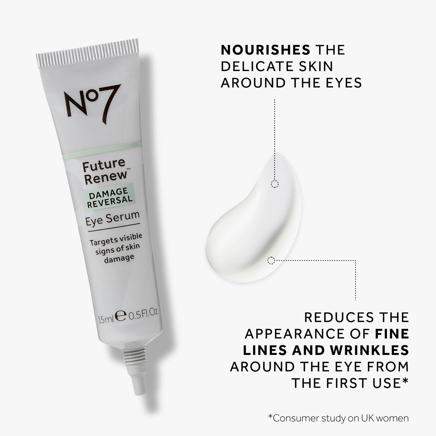 Authentic No7 Future Renew Damage Reversal Eye Serum 15ml bottle