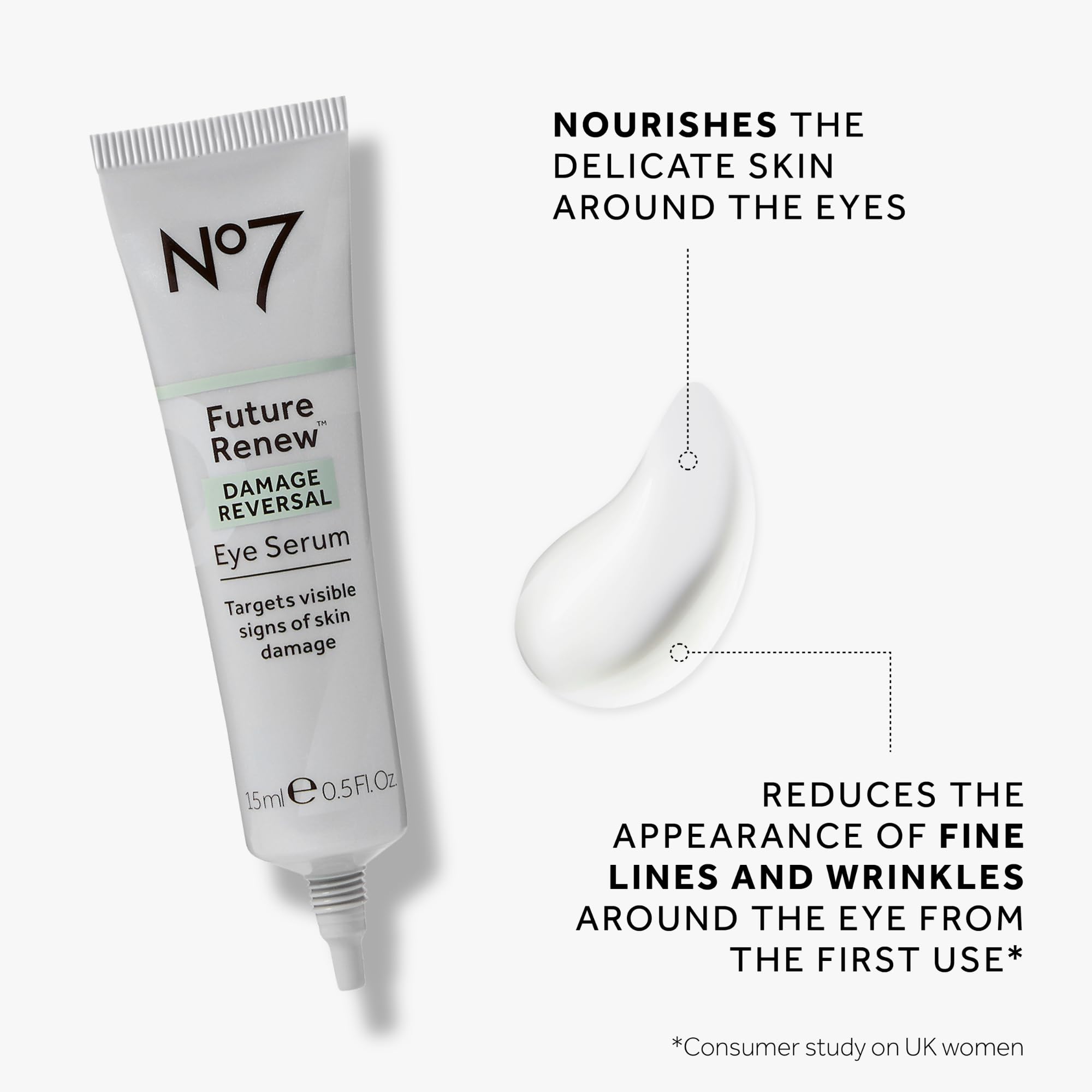 Authentic No7 Future Renew Damage Reversal Eye Serum 15ml bottle