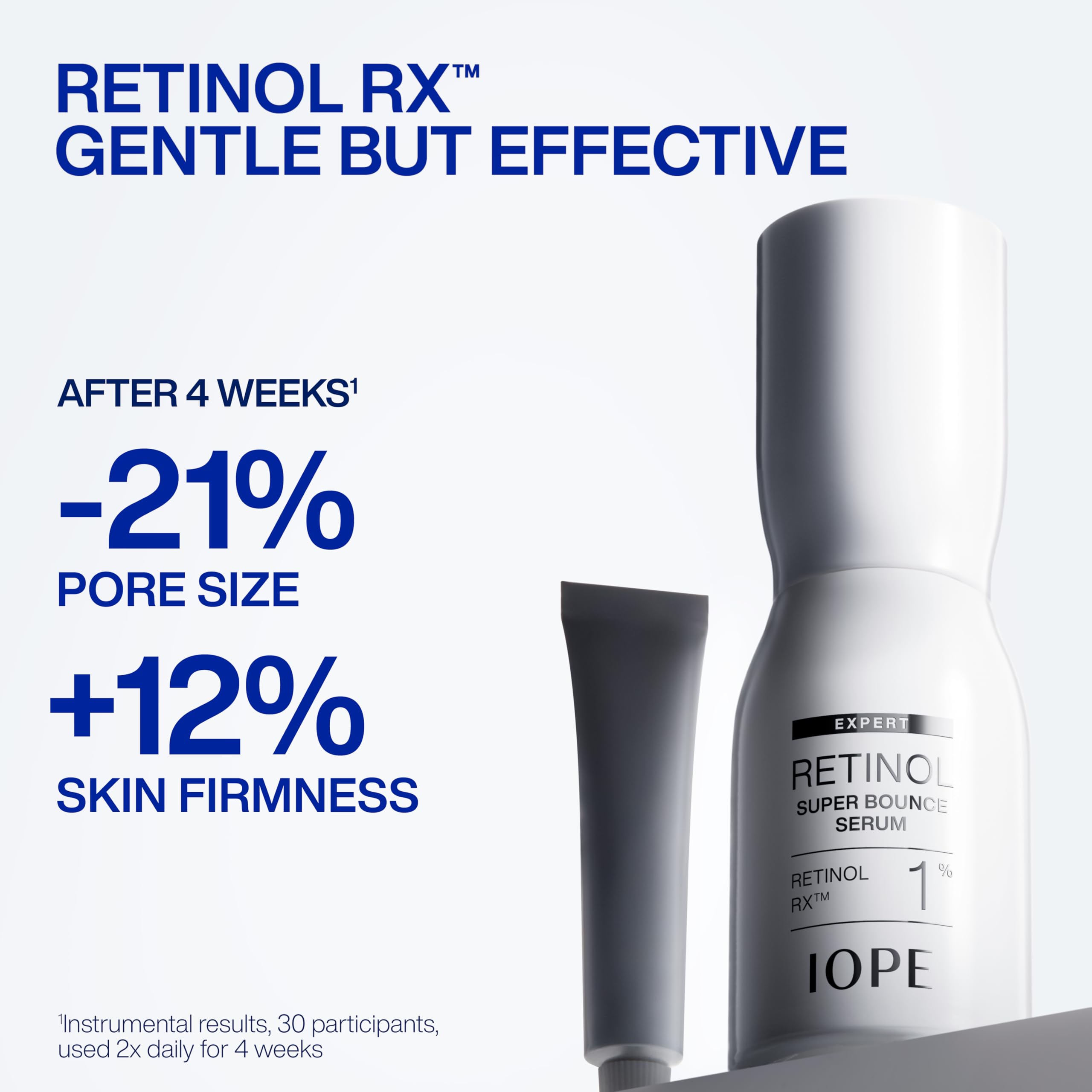 IOPE Retinol Super Bounce Serum packaging box