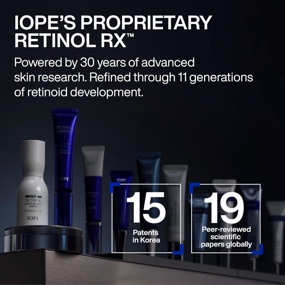IOPE Retinol Super Bounce Serum application step for facial firming