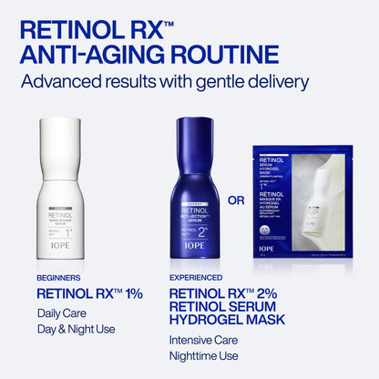 IOPE Retinol Super Bounce Serum skincare routine placement