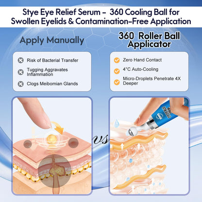 Penntr eye serum ingredients and bottle details