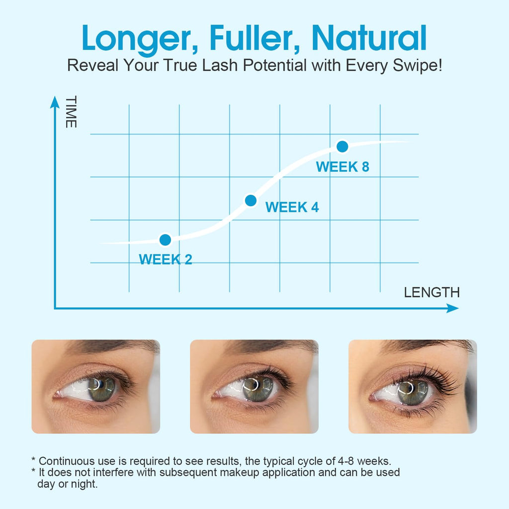 Golrisen lash serum applicator brush close up