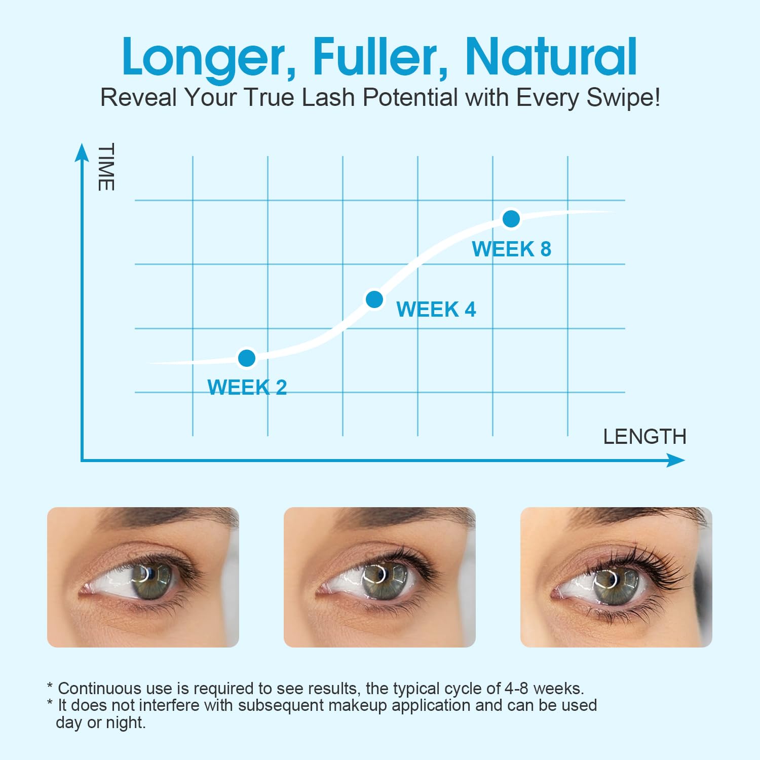 Golrisen lash serum applicator brush detail