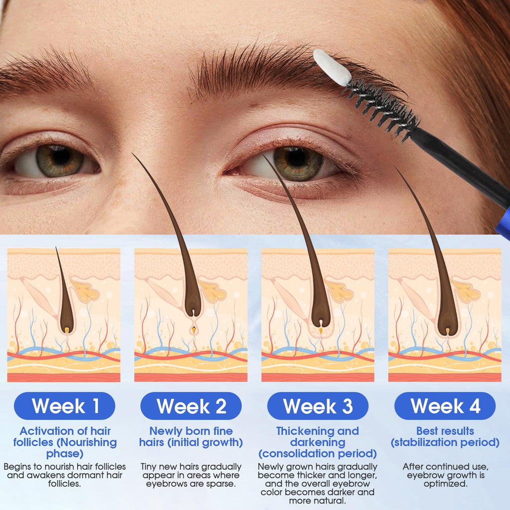 Close up of the spoolie brush applicator for eyebrow serum