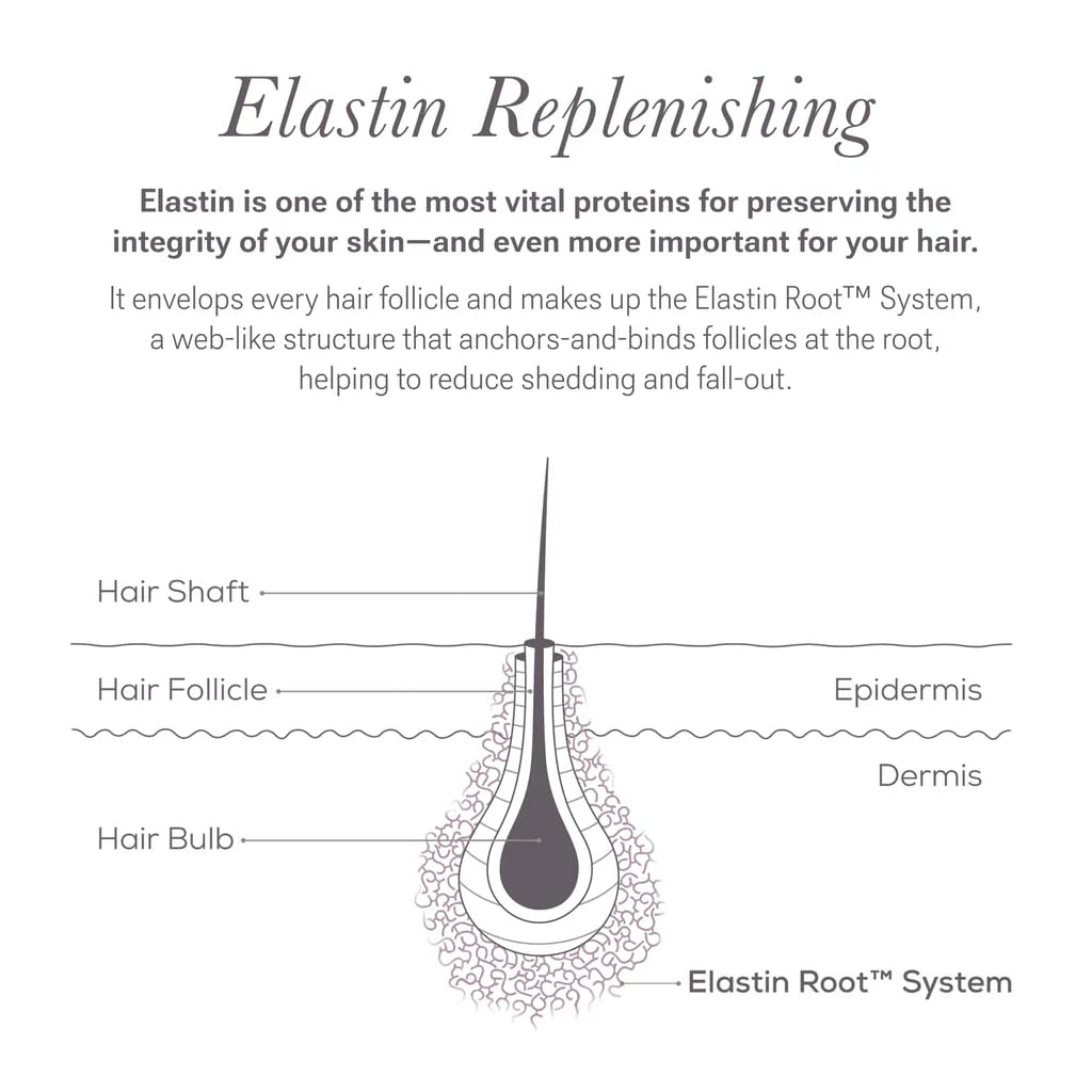 Nulastin professional eyebrow shaping serum for fuller look