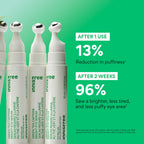Innisfree Green Tea Caffeine Eye Serum 10 milliliter bottle packaging