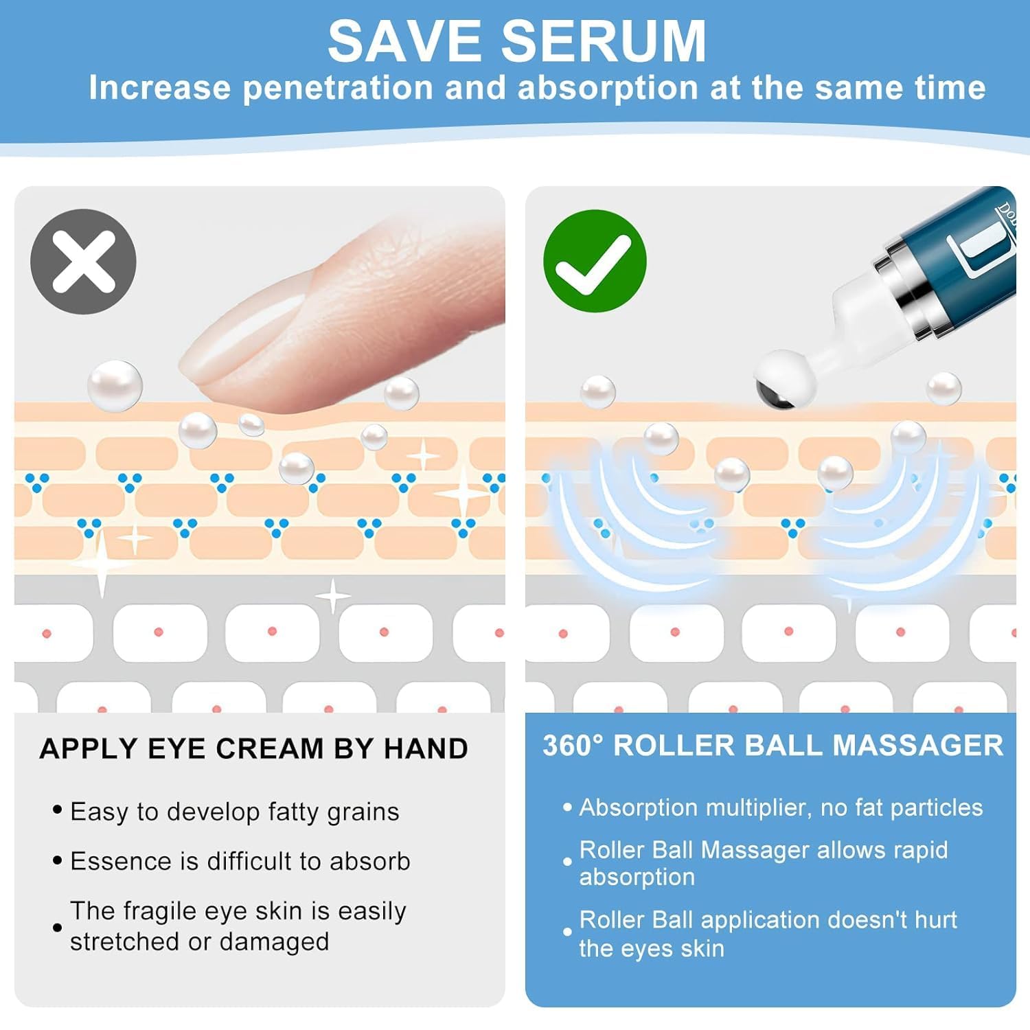 Texture and consistency of Dongyu caffeine eye serum