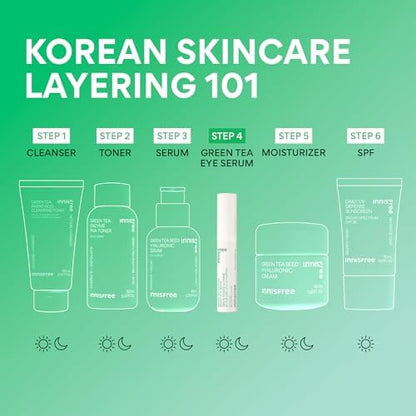 Green Tea and Caffeine formula highlights on Innisfree serum