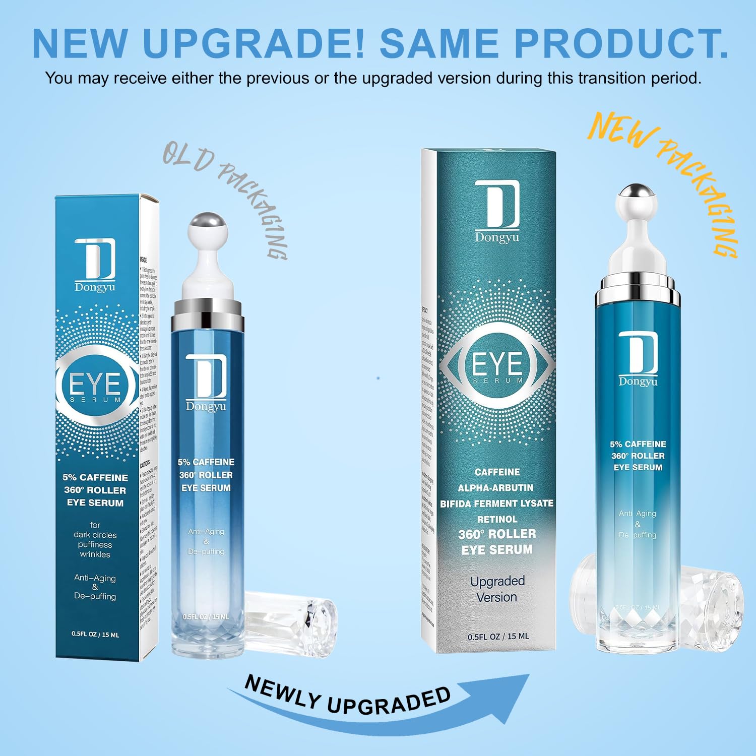 Dongyu eye serum benefits graphic for puffiness