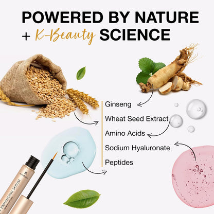 Arishine lash and brow enhancer tube packaging design