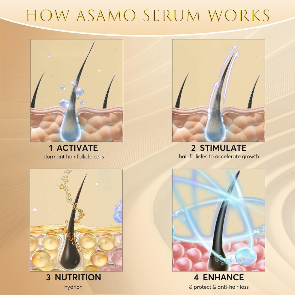 Asamo eyelash serum packaging showing 15 plant extracts label