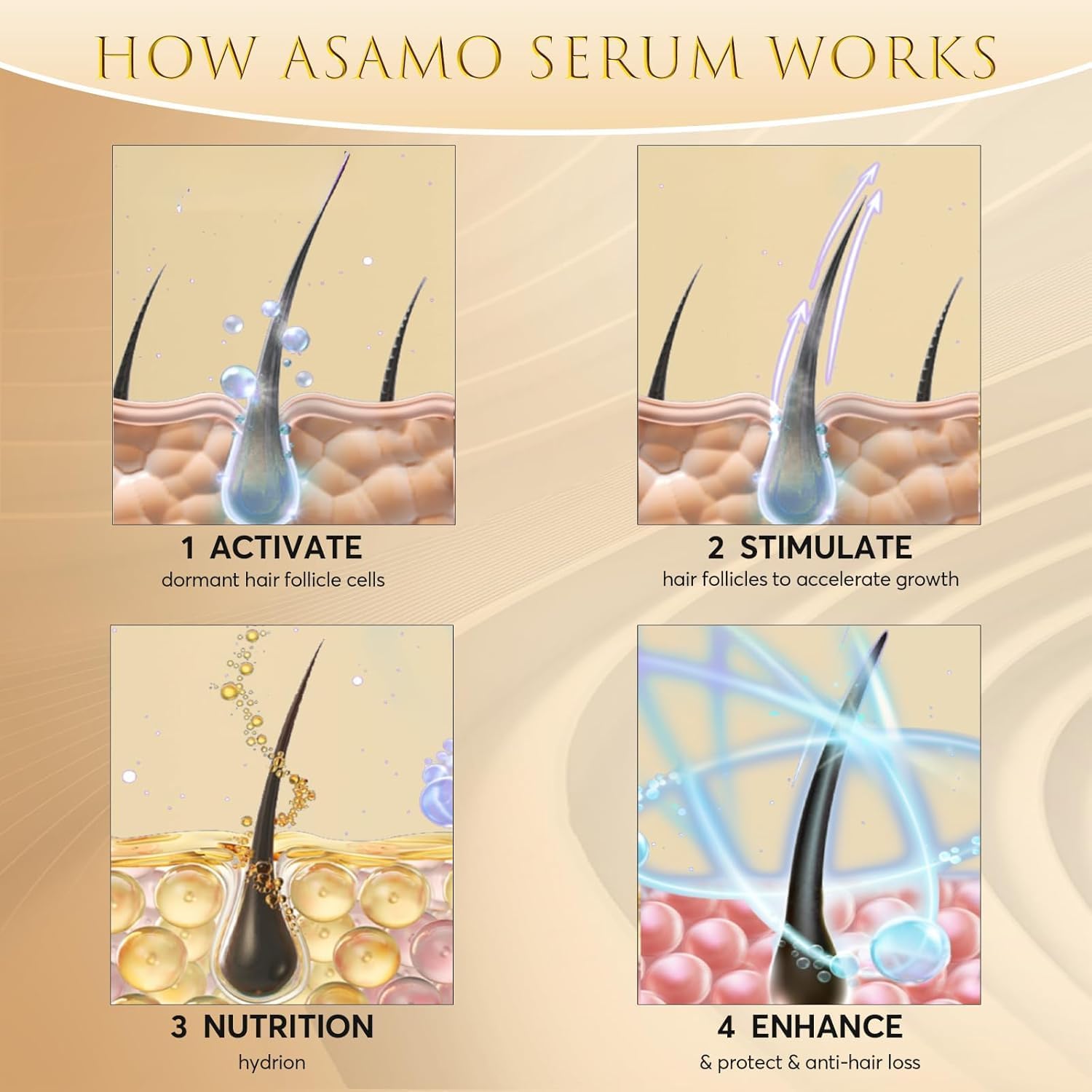 Asamo Eyelash Growth Serum 3ml gold packaging