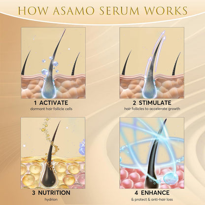 Asamo Eyelash Growth Serum 3ml gold packaging