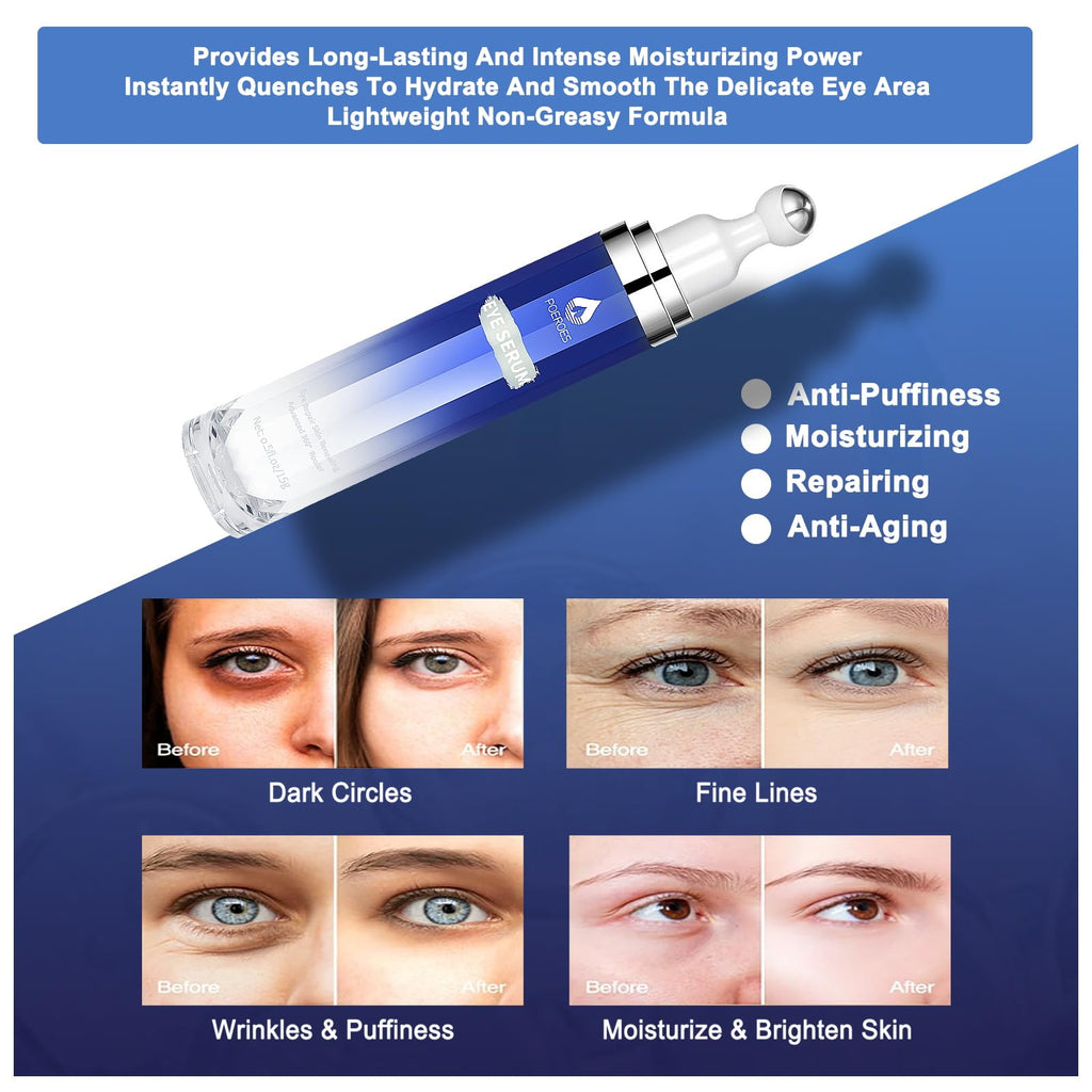 Poeroes Eye Serum application demonstration under the eye