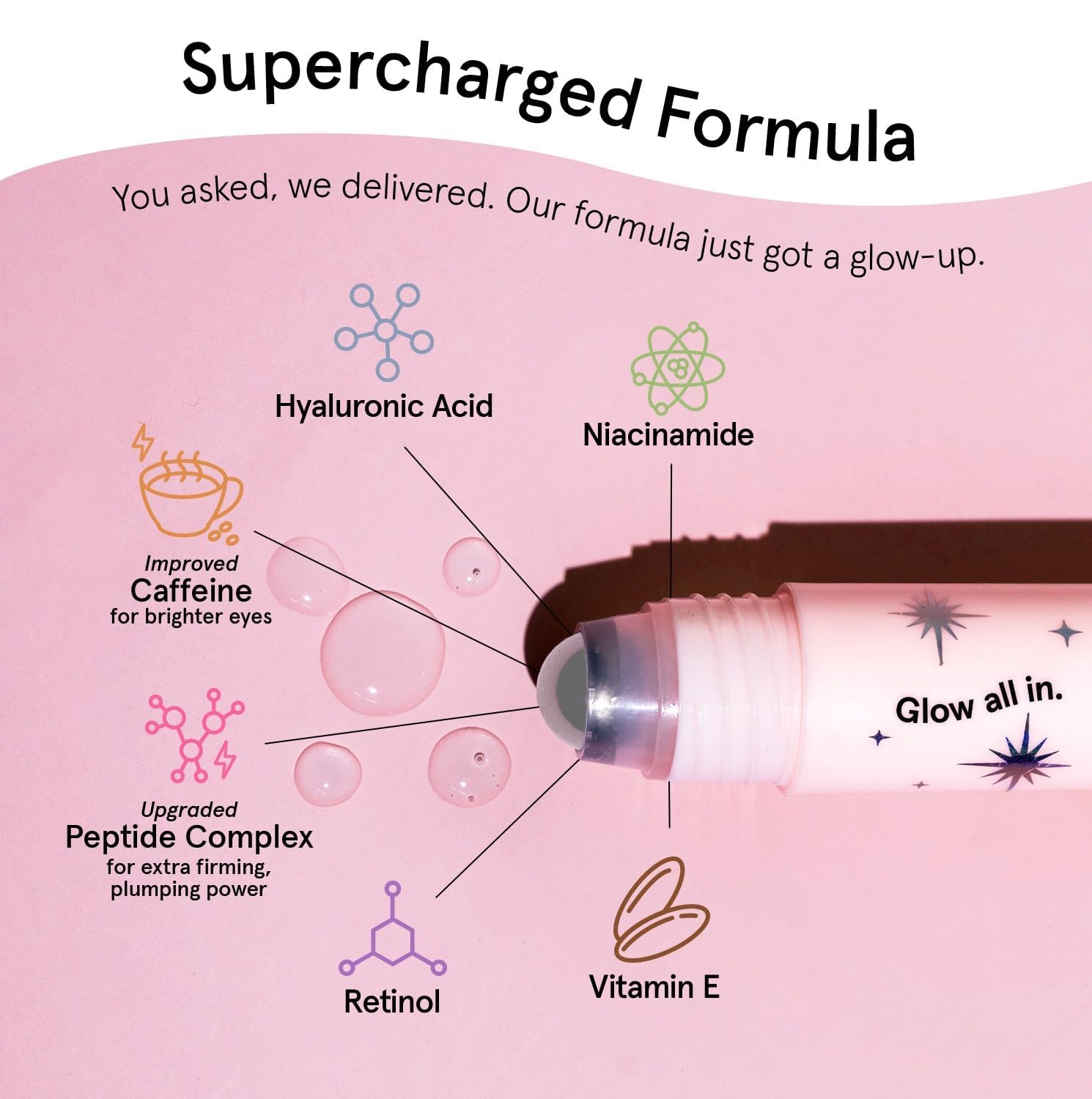 Applying retinol and caffeine eye serum under eyes