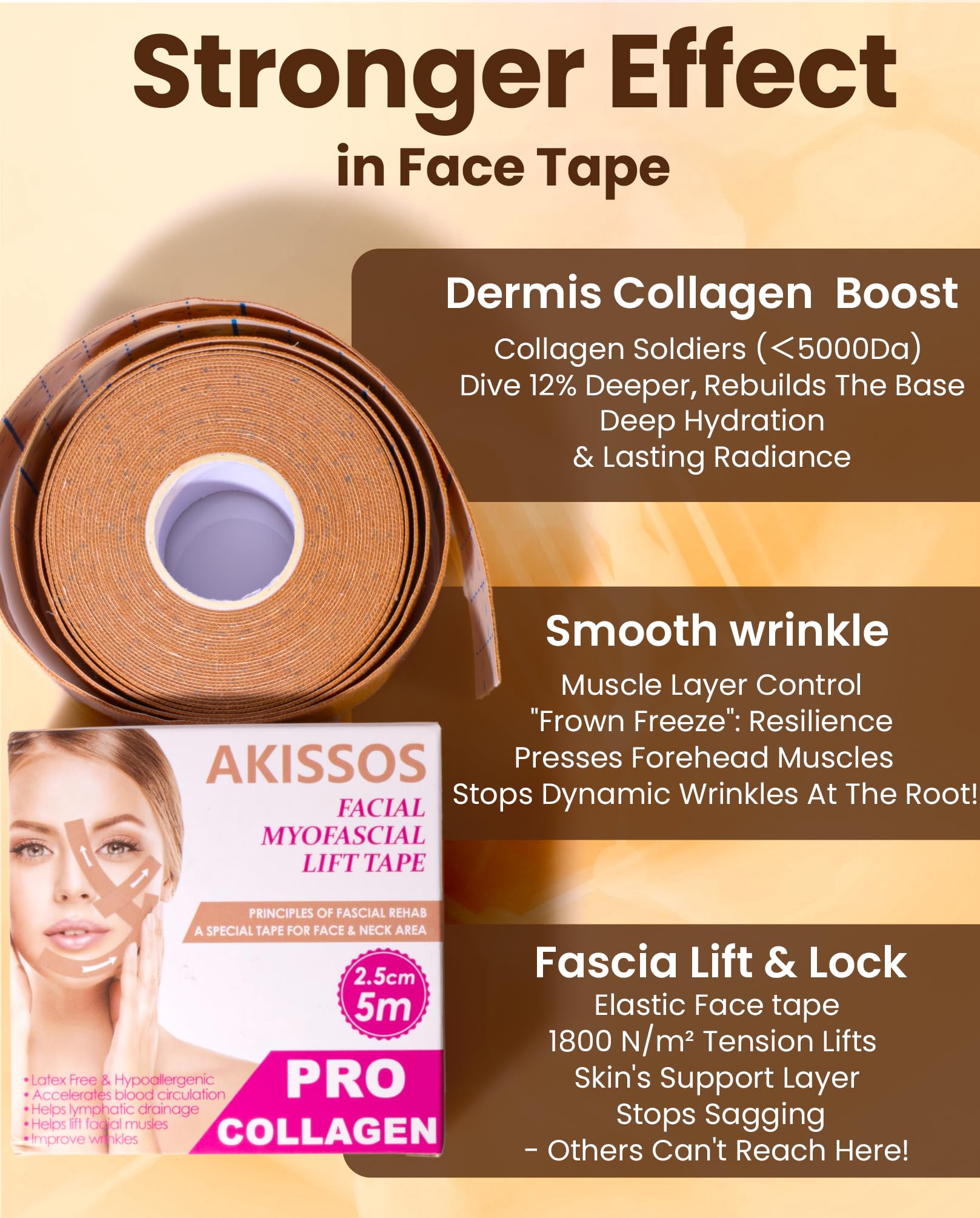 Premium facial kinesiology tape by Akissos for lifting smile lines and forehead wrinkles
