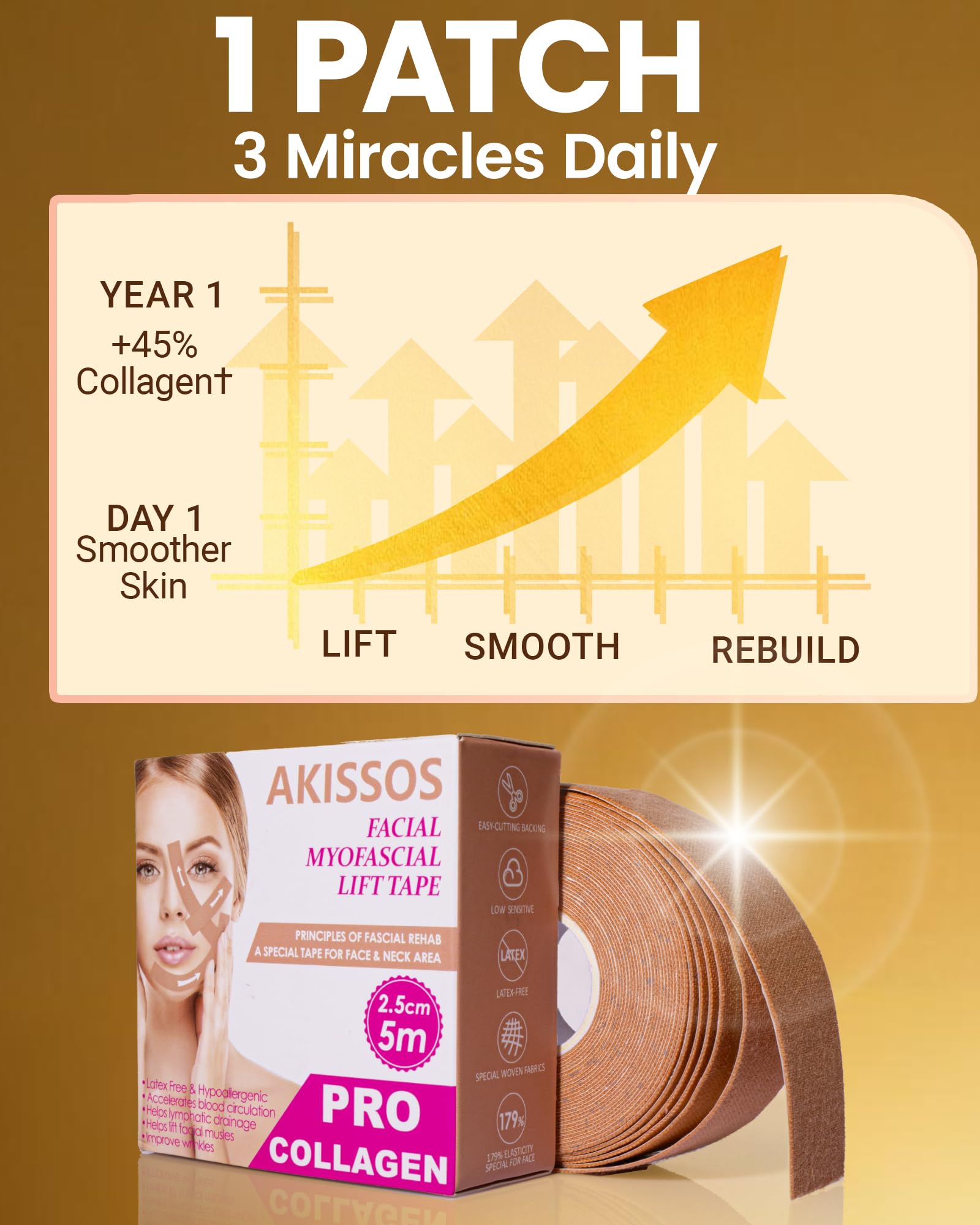 Akissos 2.5cm width collagen infused wrinkle tape applied to skin contours