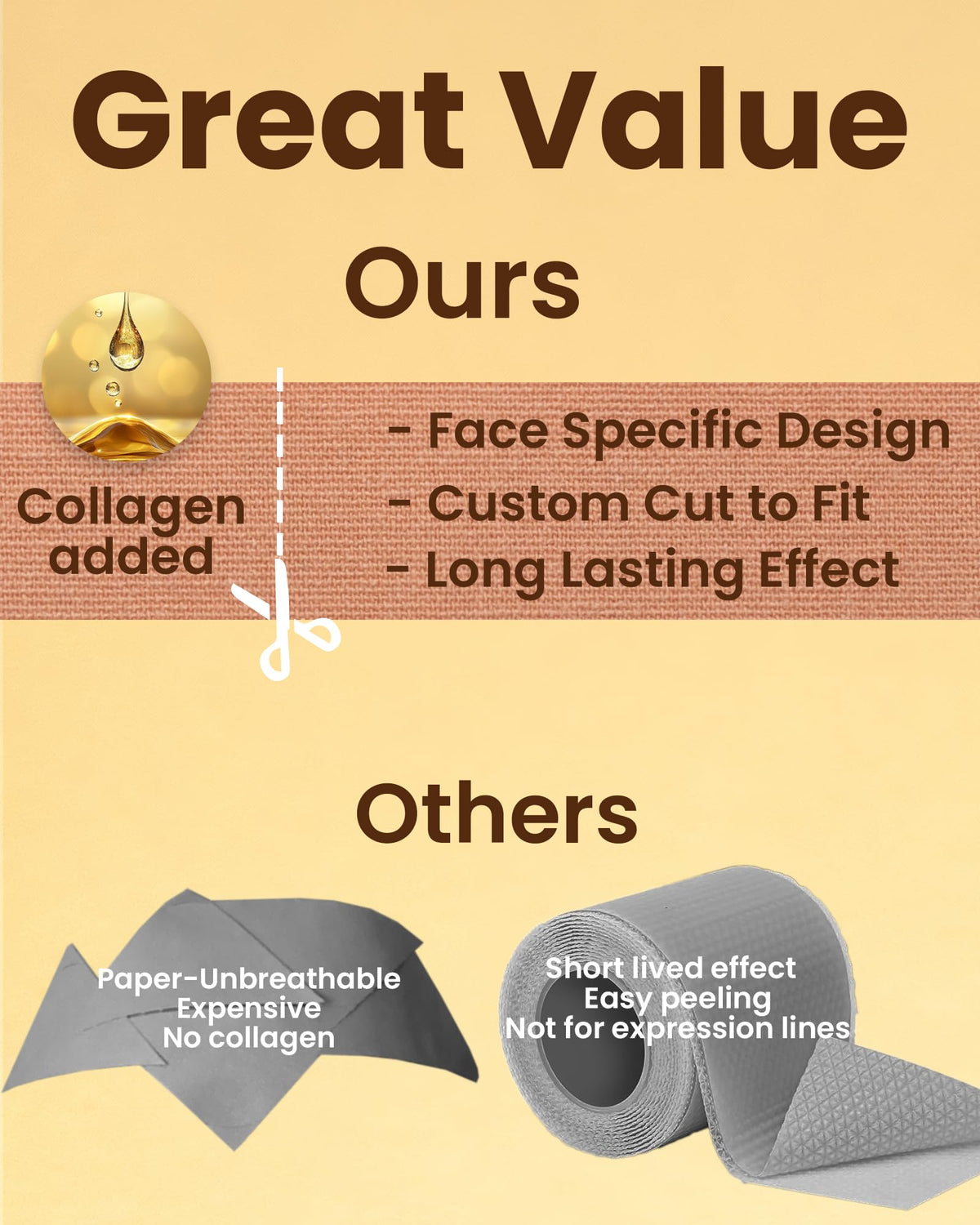 Overnight anti-wrinkle patches placed along the jawline and neck