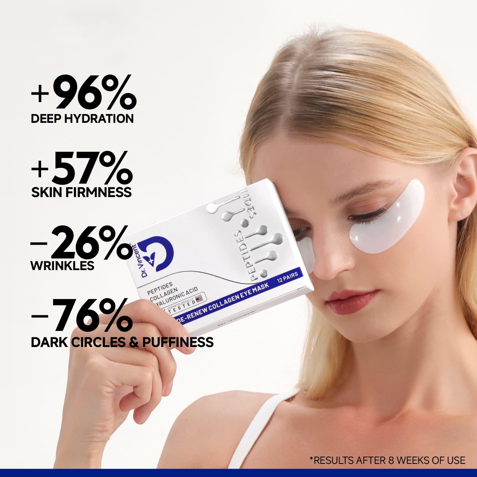 Dr Vincent peptide renew eye patches showing the crystal collagen matrix turning transparent.