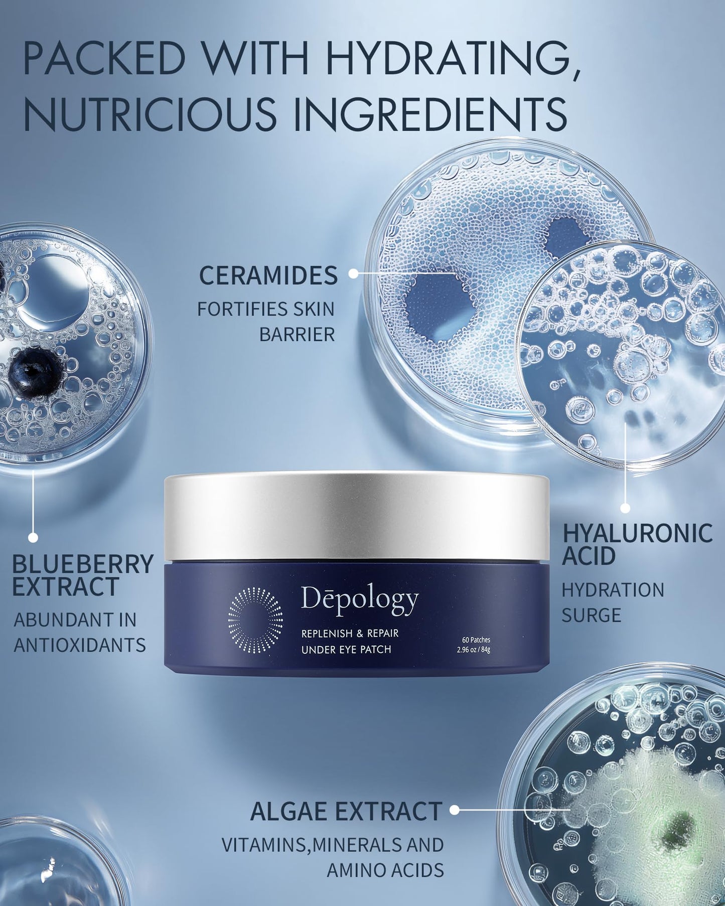 Depology replenishing night eye patches packaging detailing ingredients like ceramides and hyaluronic acid.