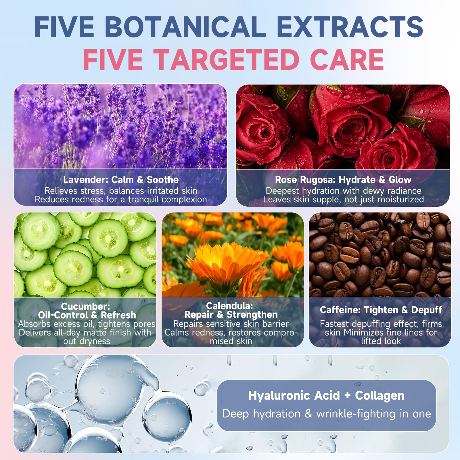 Five type targeted anti wrinkle system patches displayed with natural lavender extract.