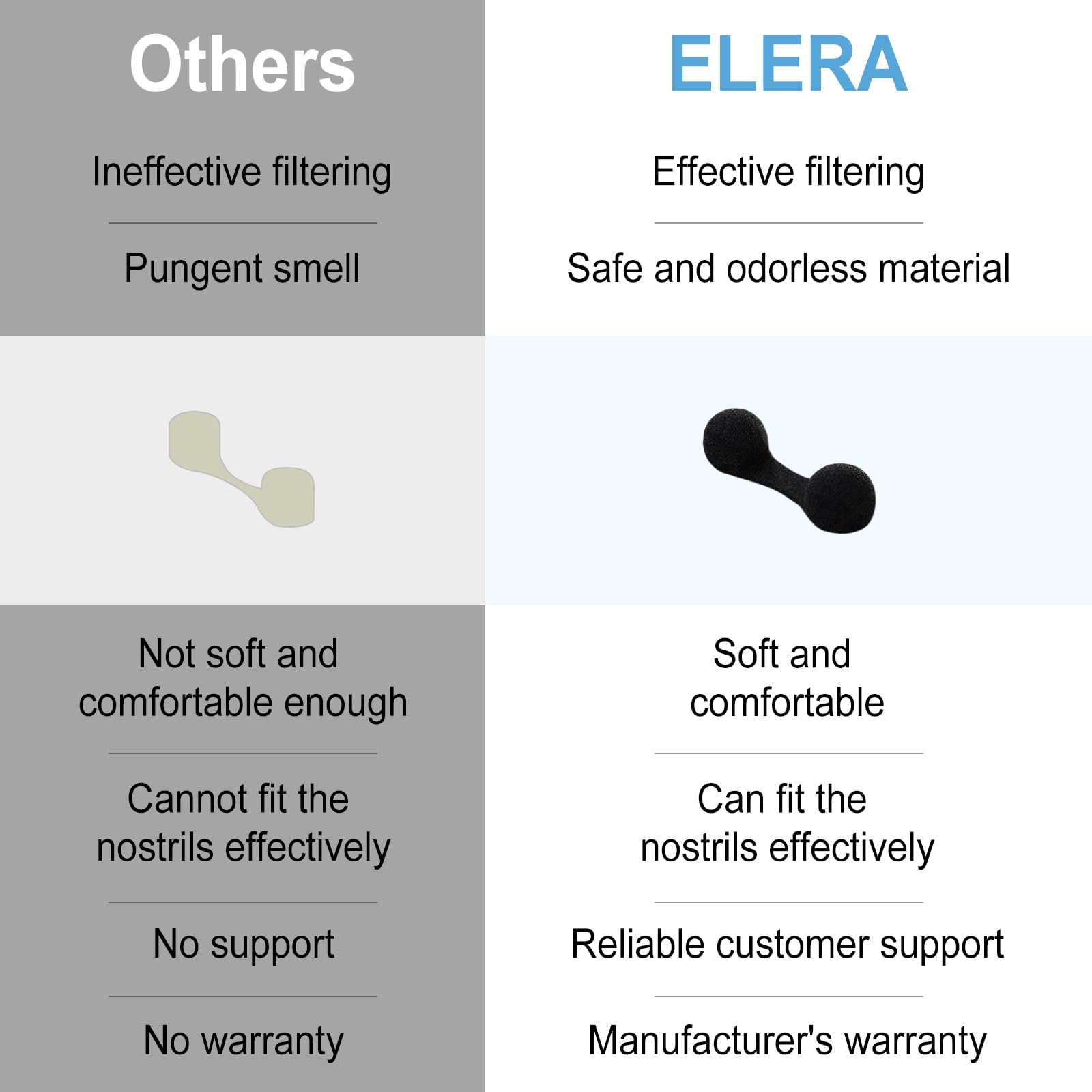 Elera nose filters in packaging for spray tanning protection