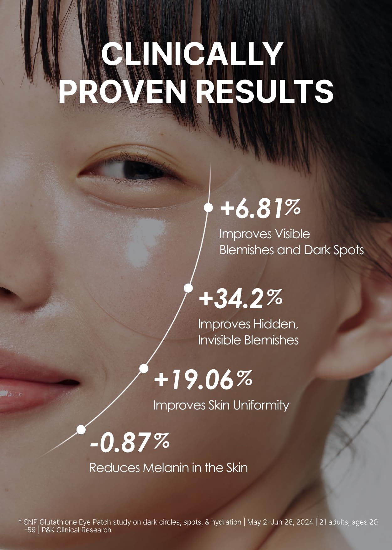 SNP dark spot reduction toning patch application on the under eye area and cheeks for evening skin tone.