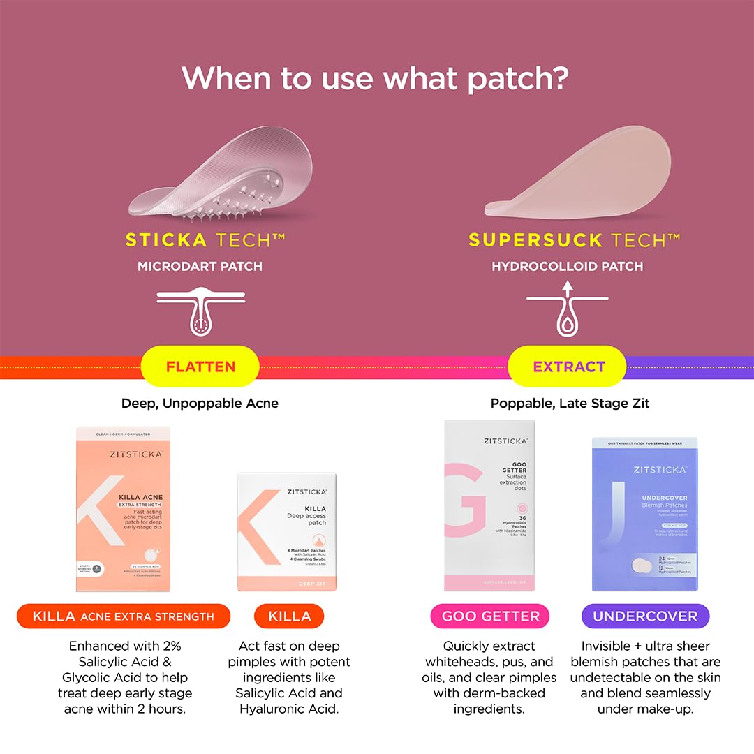 Model wearing virtually undetectable sheer hydrocolloid sticker on face under daily makeup.