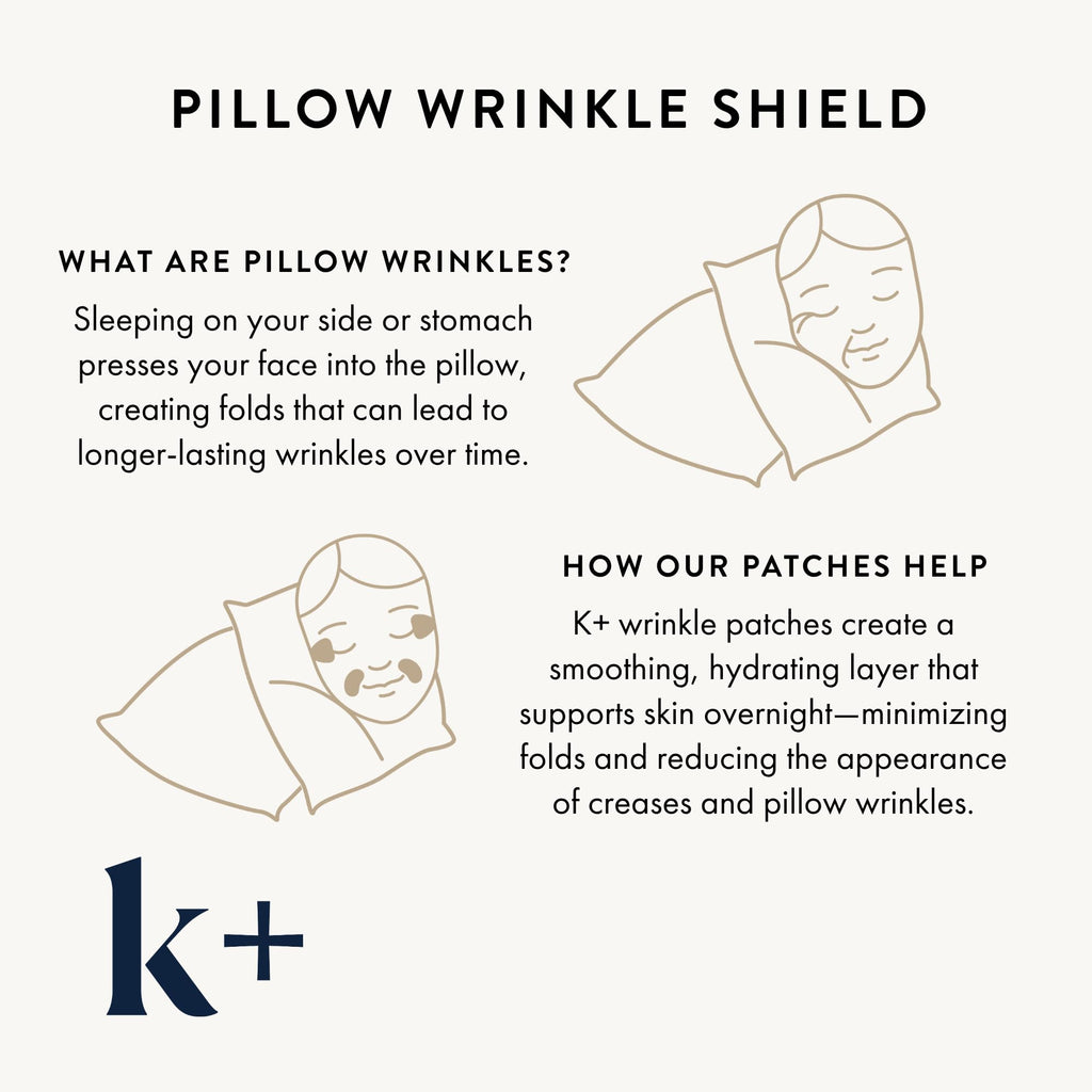 KPLUS anti wrinkle patches for crow feet application