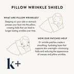 KPLUS anti wrinkle patches for crow feet application