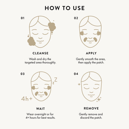 Before and after visualization of forehead skin smoothness using Korean overnight patches.