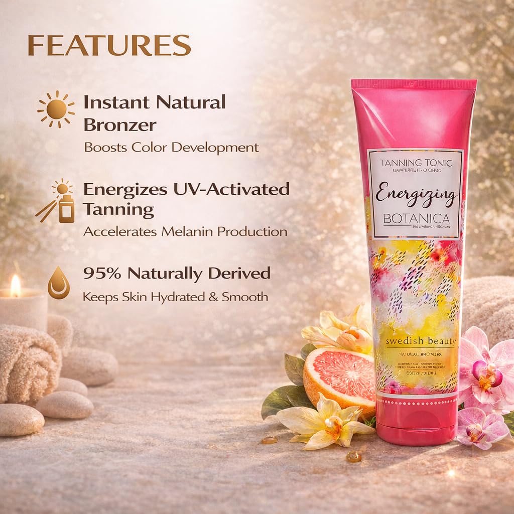 Swedish Beauty Energizing Botanica brand logo and product name