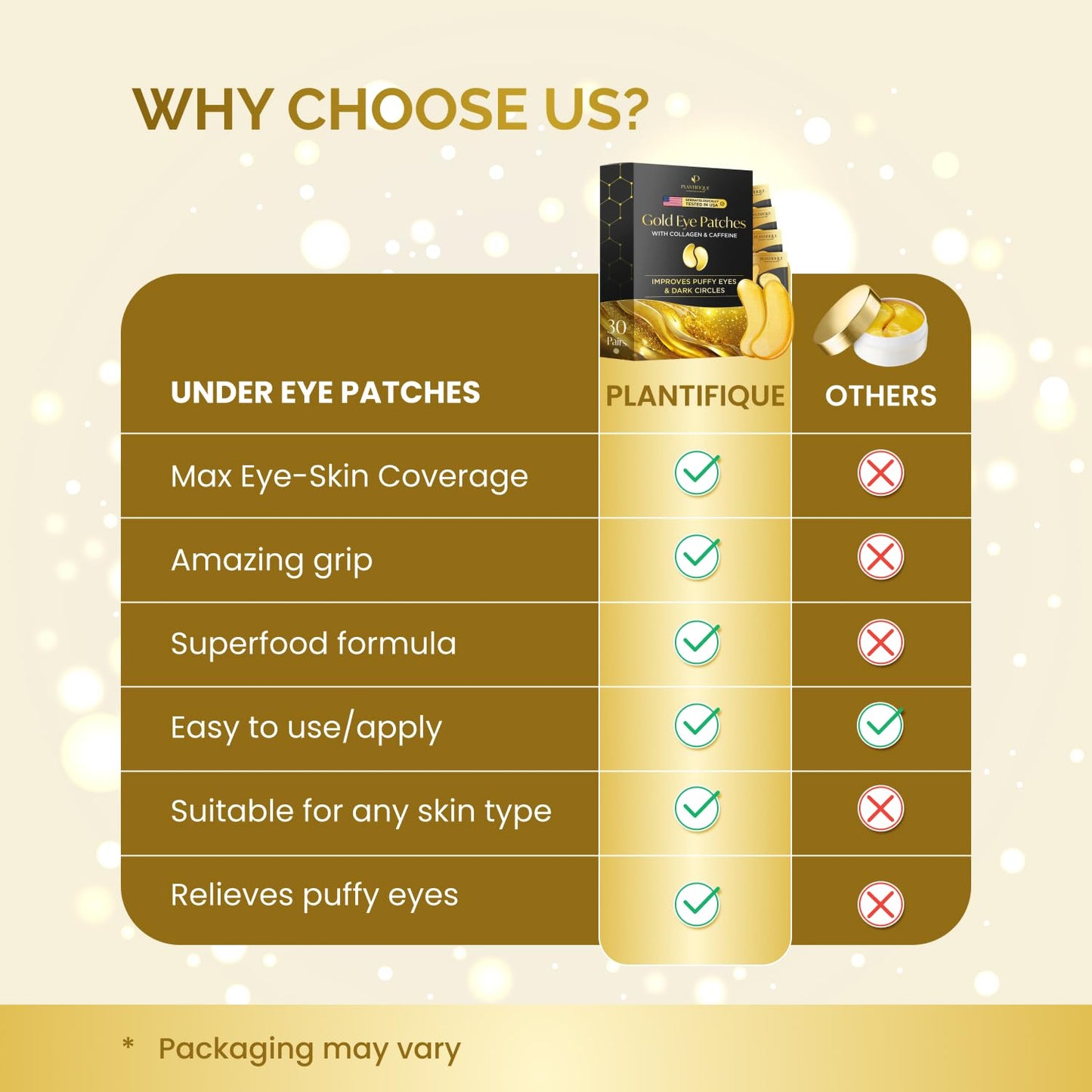 Plantifique 24K gold collagen eye masks packaging highlighting key superfood ingredients