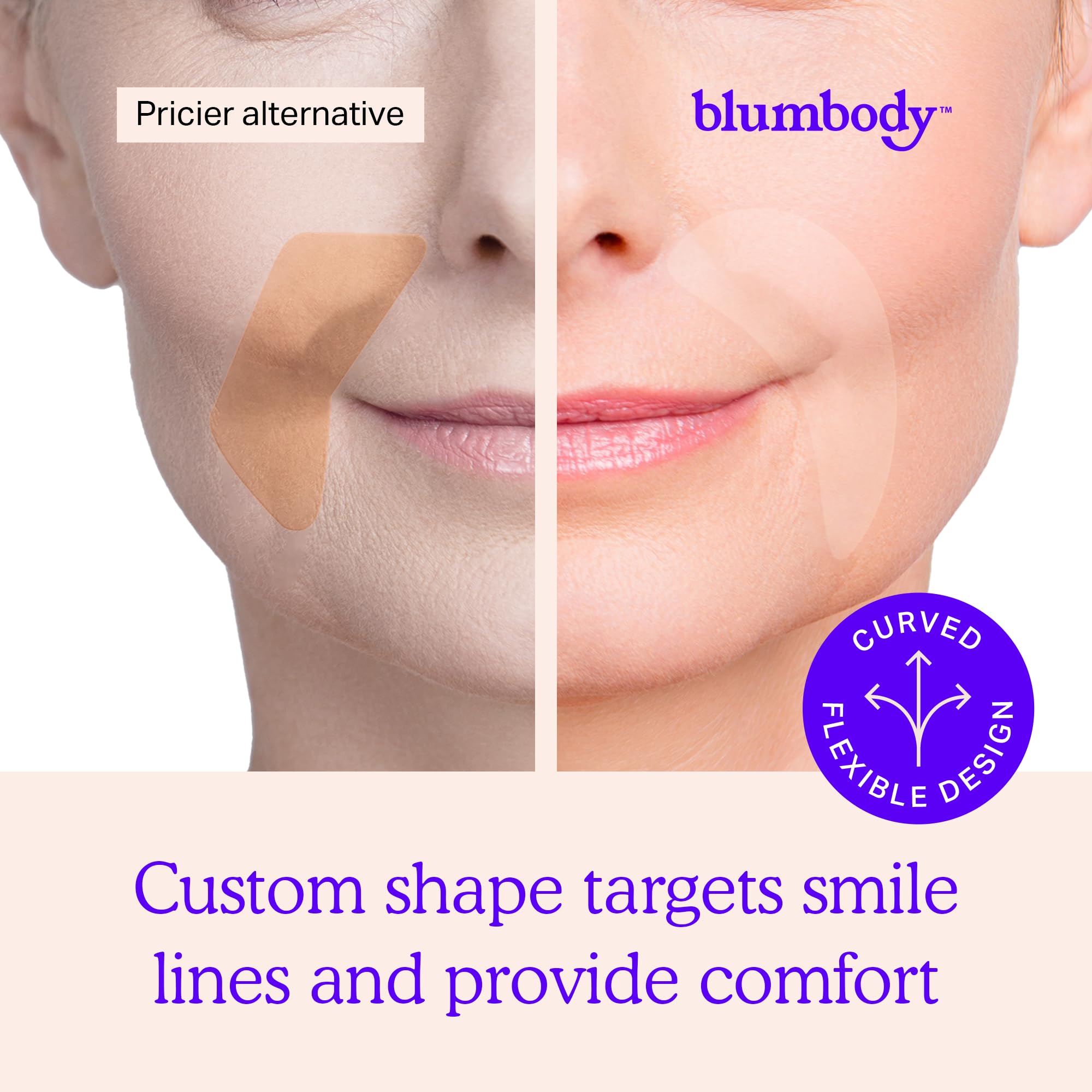 Authentic USA imported BLUMBODY anti aging patches ninety day supply content display