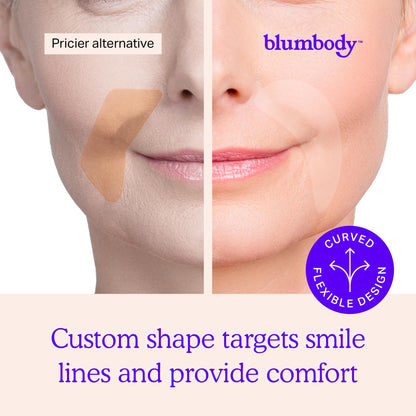Authentic USA imported BLUMBODY anti aging patches ninety day supply content display