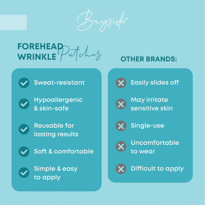 Authentic USA imported Bayside forehead wrinkle patch with storage container for travel