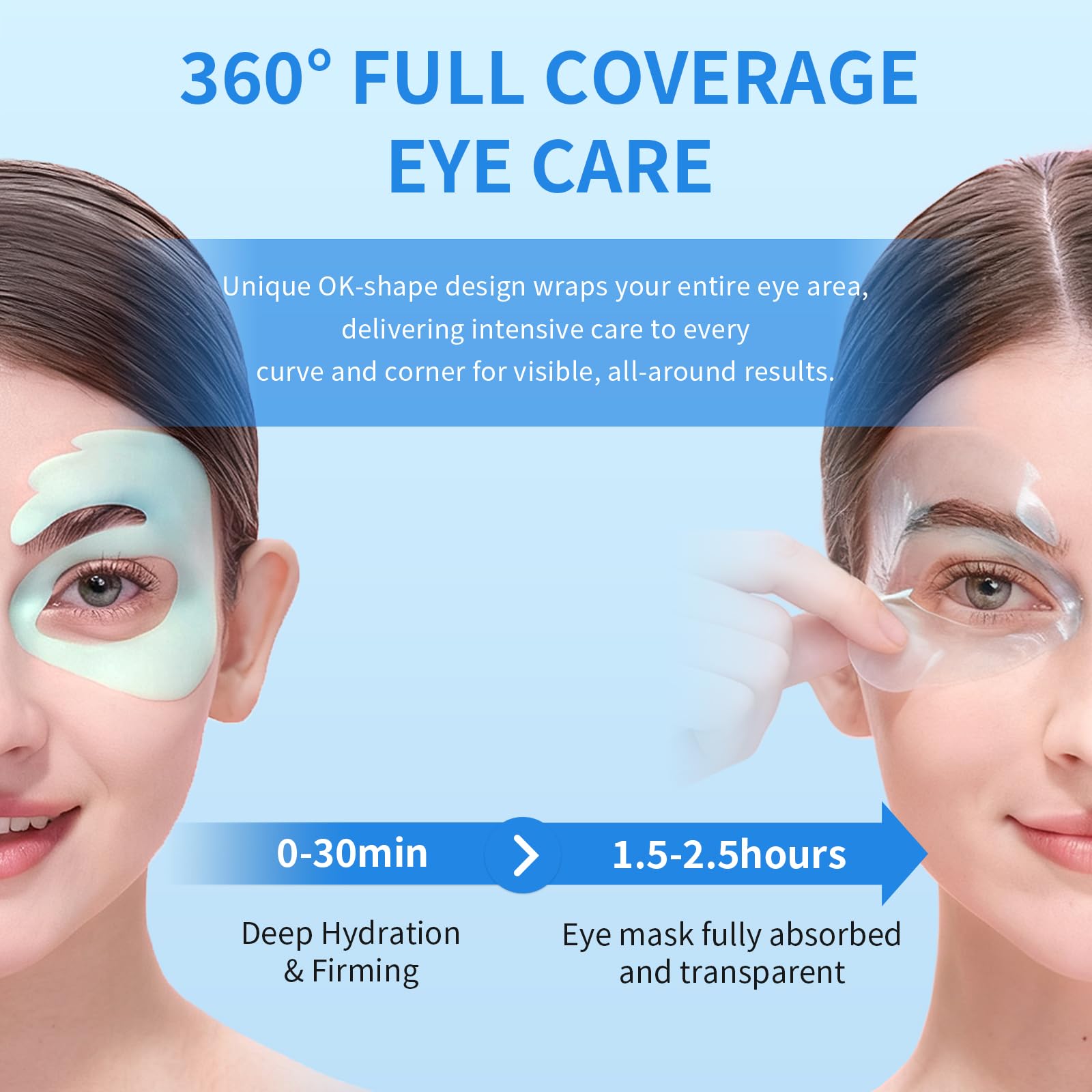 SPODARE 360 degree hydrogel patches showing the unique doughnut shape design for complete eye coverage.